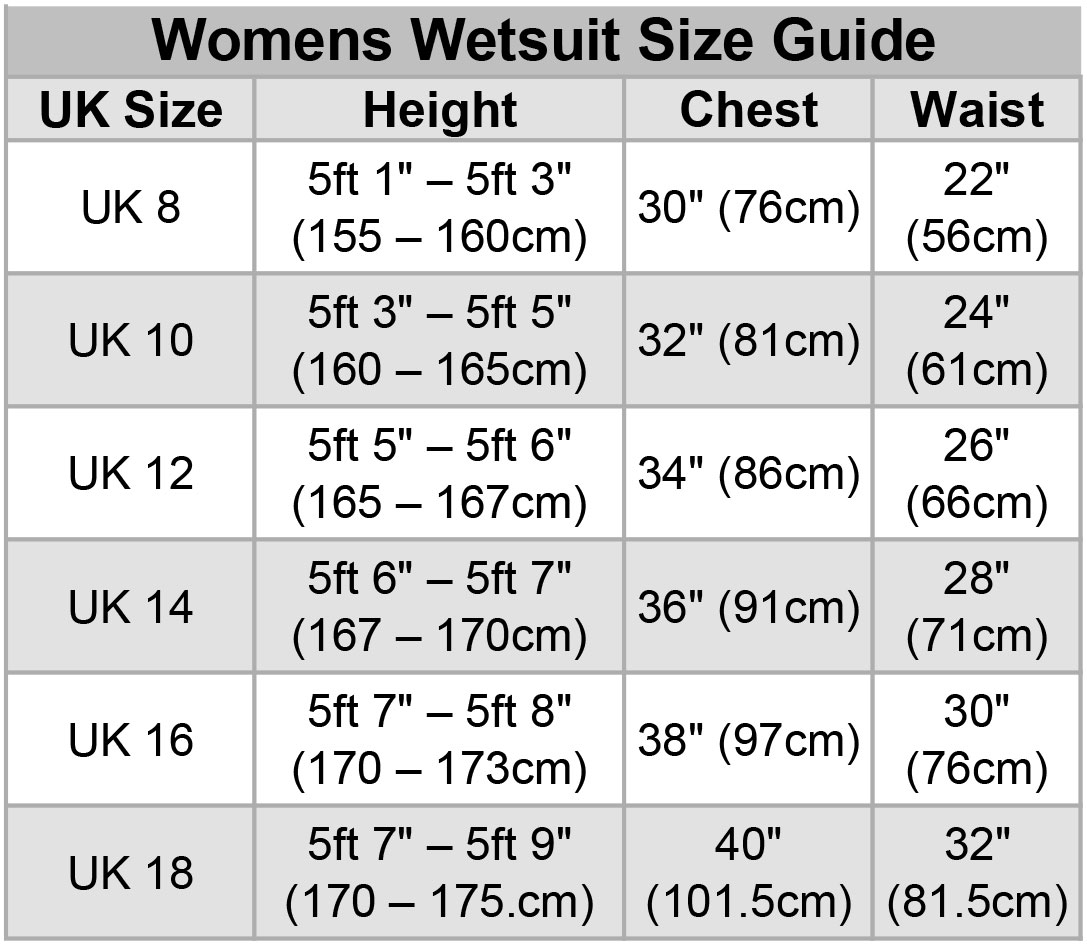 4/3mm Womens Spring Wetsuit | Full Stretch Fit