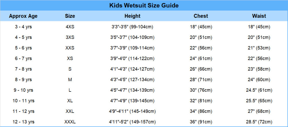 KIds Summer Wetsuit 3/2mm PULSE Full Length