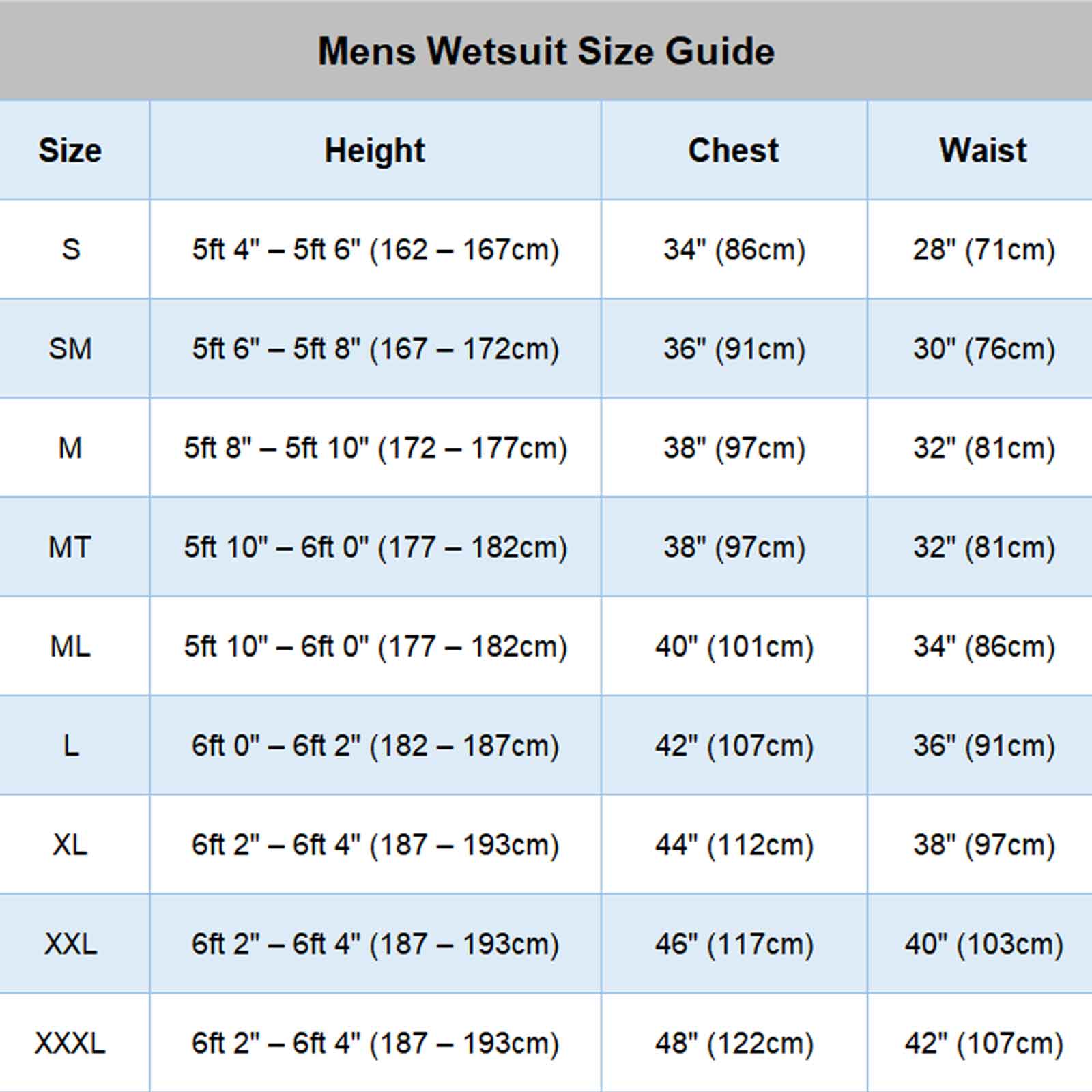 Wetsuit Size Chart Mens