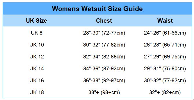 Guia de tamanho do fato de mergulho para mulheres Círculo Um